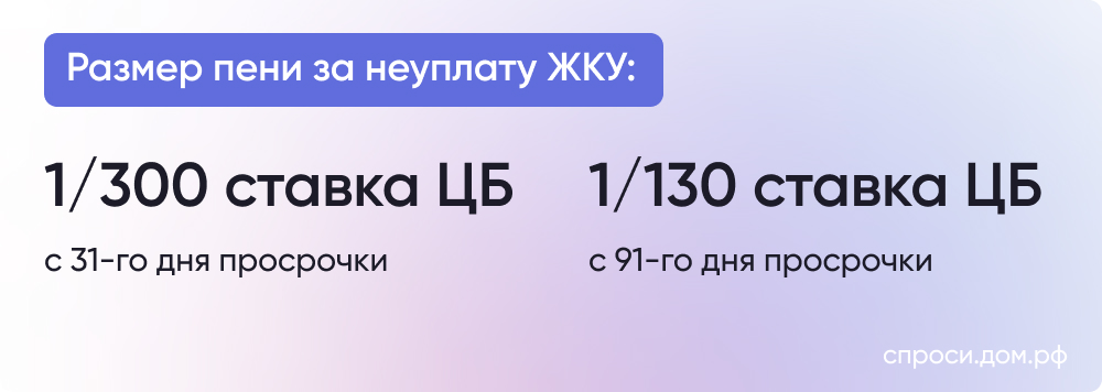 Как узнать сколько долг по коммунальной услуги за горячую воду